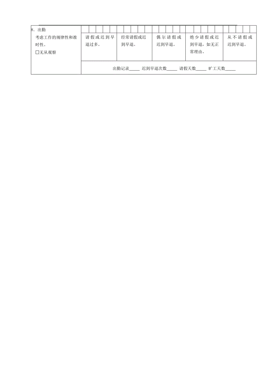 （绩效管理套表）各类绩效考核表及范本_第4页