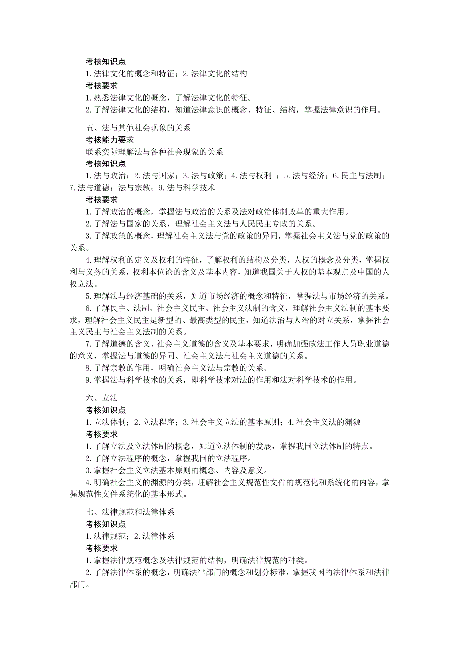 （法律法规课件）湖南工业大学XXXX年“专升本”法律基础考试大纲_第2页