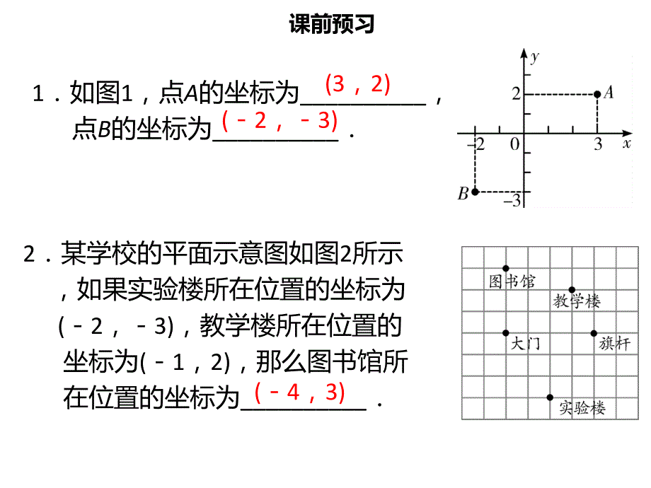 【名师导学】七年级数学下册 第七章 平面直角坐标系 7.2.1 用坐标表示地理位置优质课件 （新版）新人教版_第3页