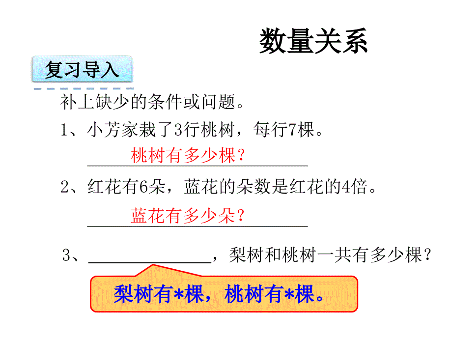 苏教版四年级上册解决问题策略讲义_第2页