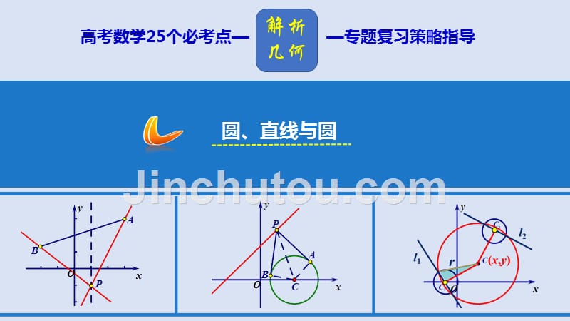 2019年高考数学 25个必考点 专题18 圆、直线与圆优质课件_第1页