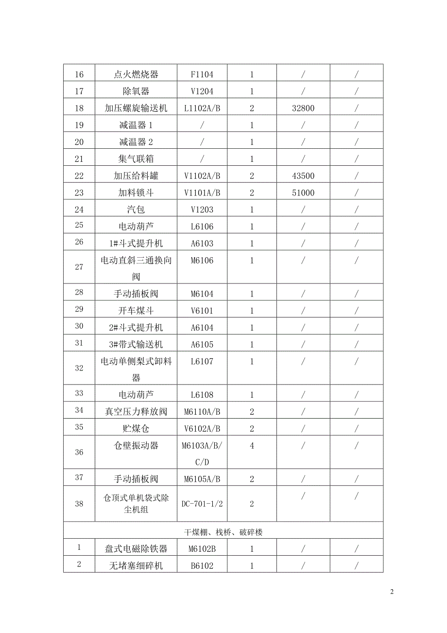 设备安装办法31767_第4页