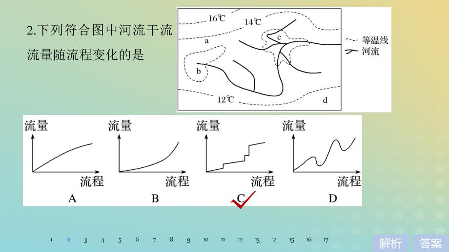 2019高考地理大一轮总复习 第一章 地球与地图 专项突破练1 等值线图（选择题）优质课件 新人教版必修1_第3页