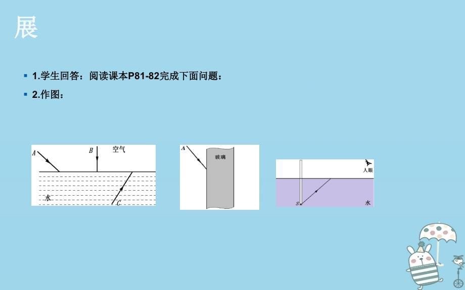 湖北省武汉市八年级物理上册 4.4光的折射优质课件 （新版）新人教版_第5页