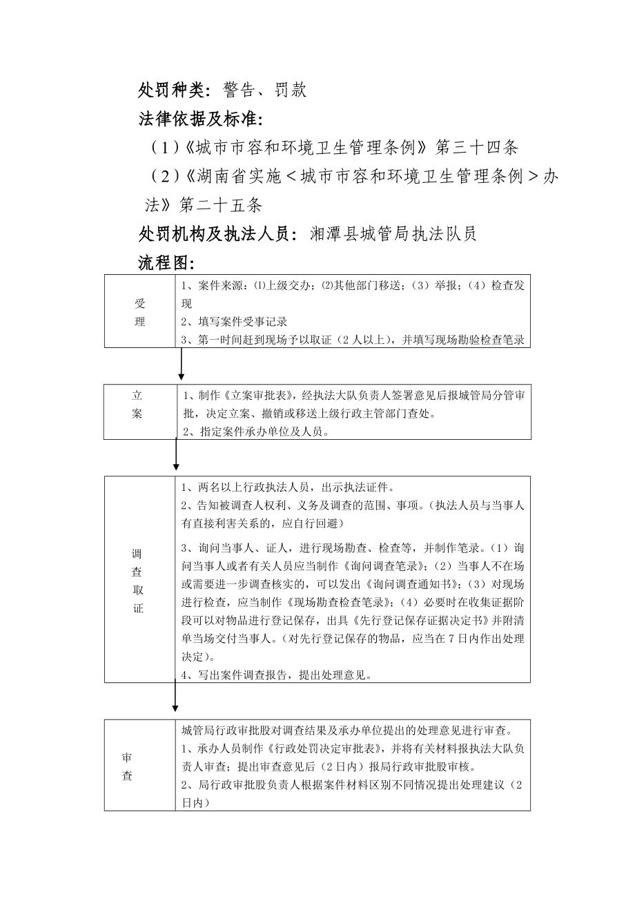 （行政管理）湘潭县城管局行政处罚运行情况_第3页