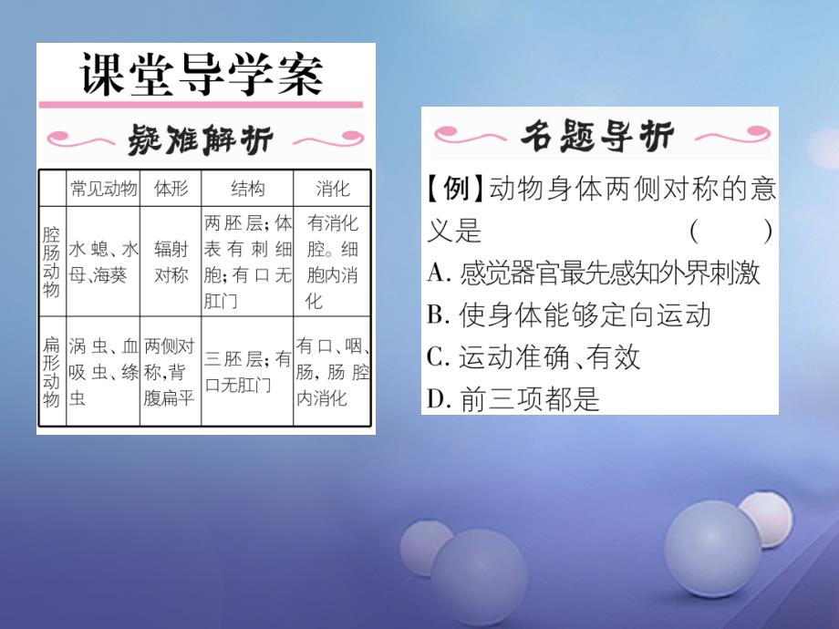 八年级生物上册 第五单元 第1章 第一节 腔肠动物和扁形动物优质课件 （新版）新人教版_第2页