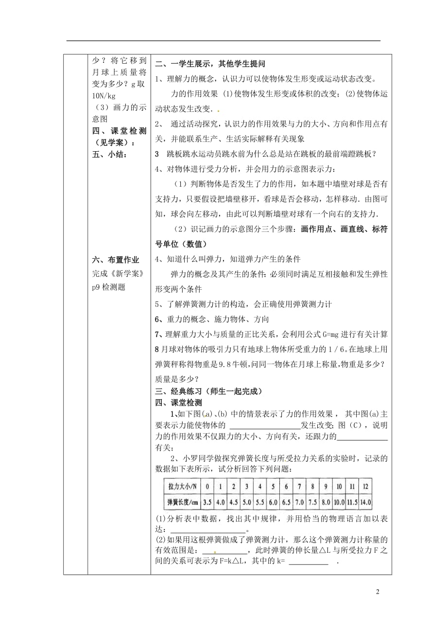 陕西省山阳县八年级物理下册第七章力复习学案2无答案新版新人教版20180710548_第2页