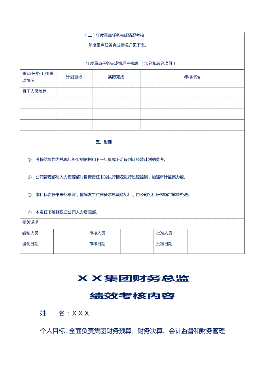 企业核心管理岗位绩效考评管理设计方案_第4页