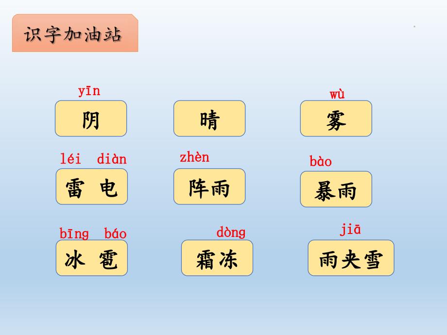 一年级下册语文复习课件语文园地一 人教部编版_第2页