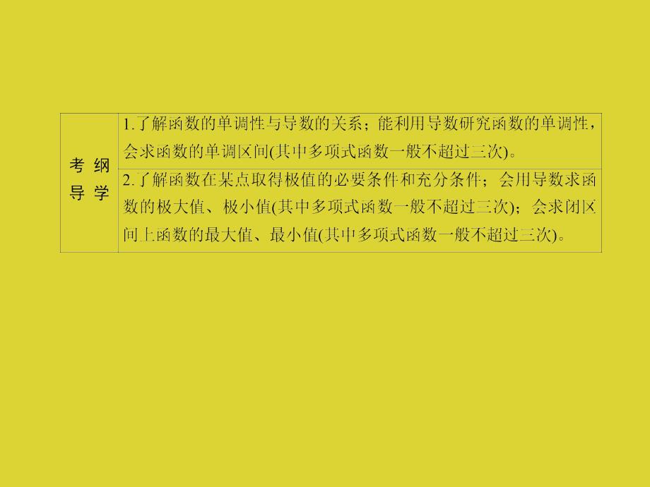 2019届高三一轮：《导数的应用（一）》课件_第3页