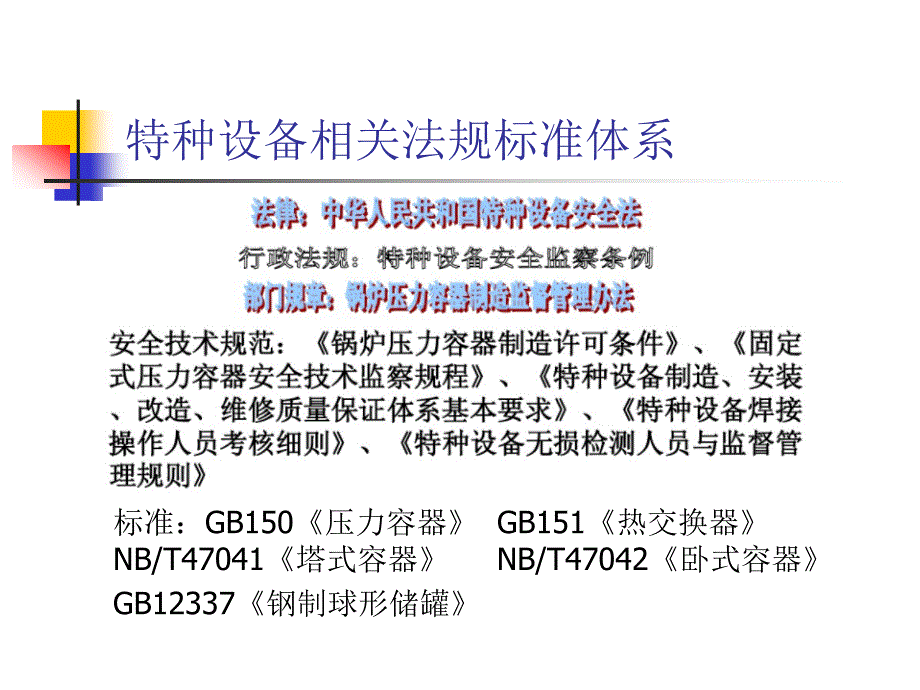 特种设备压力容器基础知识2019121_第2页