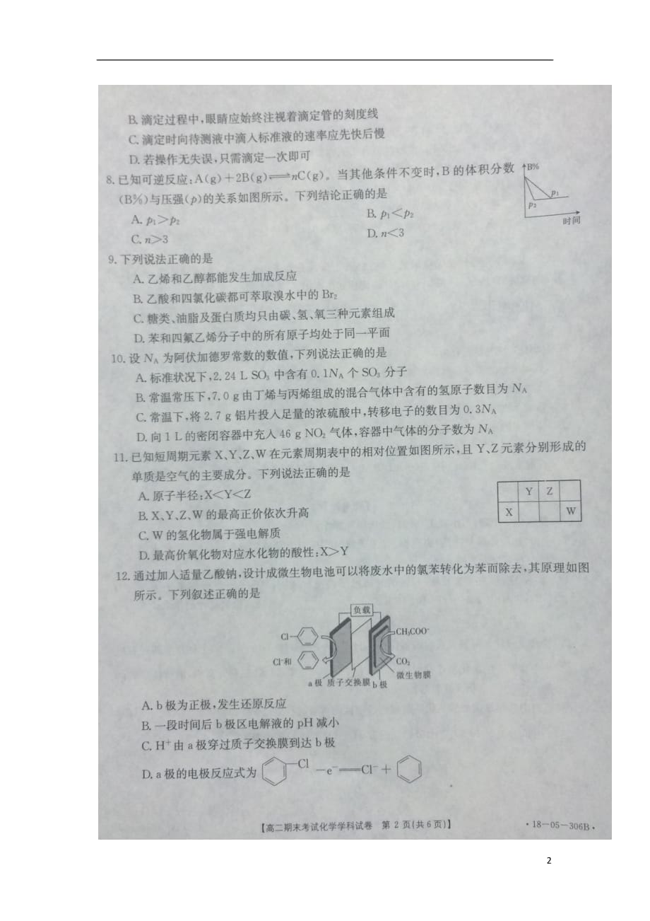 陕西省2017_2018学年高二化学下学期期末考试试题（扫描版）_第2页