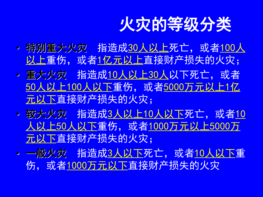 消防生产安全知识主题班会_第3页