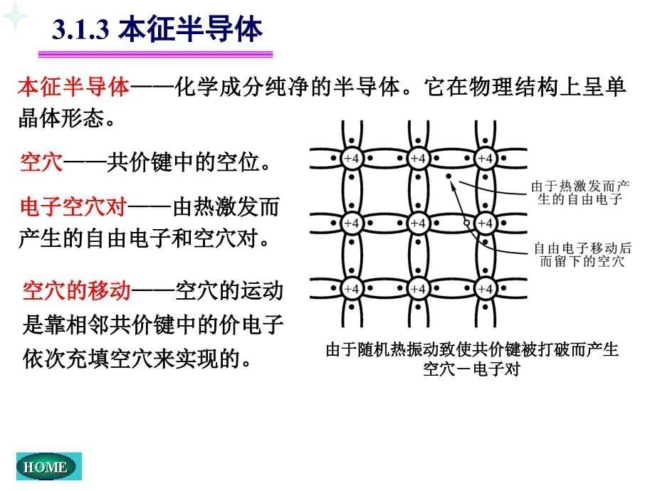 CH03-二极管及其基本电路-医学资料_第5页