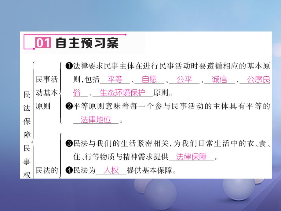 2017秋八年级道德与法治上册 第三单元 定分止争 依法有据 3.1 民法保障民事权利 第2框 民事活动基本原则课堂导学课件 粤教版_第4页