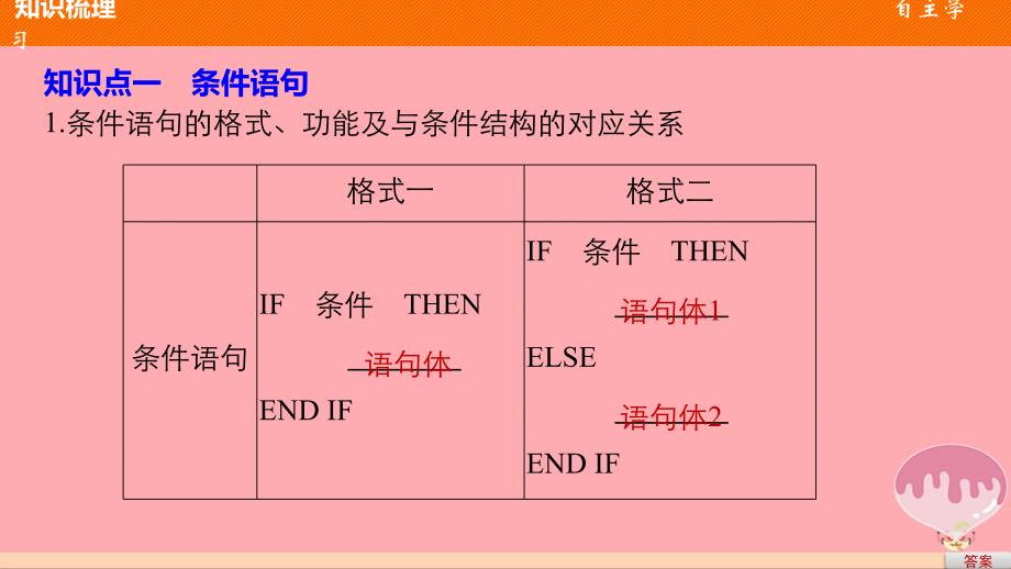 2018版高中数学 第一章 算法初步 1.2.2 条件语句课件 新人教A版必修3_第4页