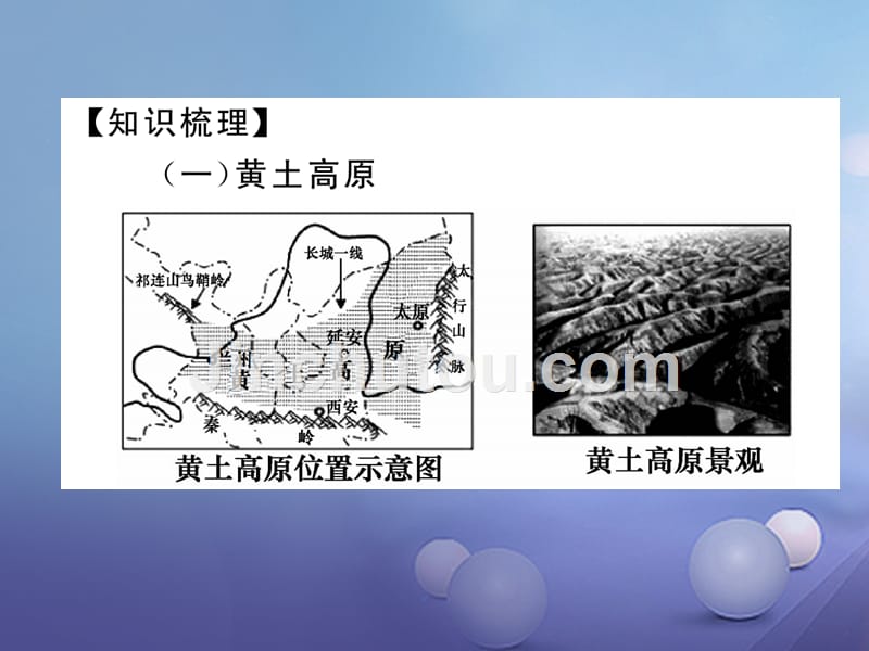 湖北省襄阳市2018中考地理 第21讲 黄土高原 北京复习课件2_第2页