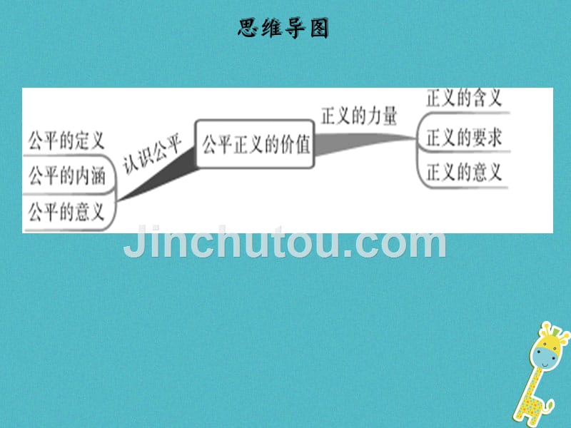 2018学年八年级道德与法治下册 第四单元 崇尚法治精神 第八课 维护公平正义 第1框 公平正义的价值习题课件 新人教版_第2页