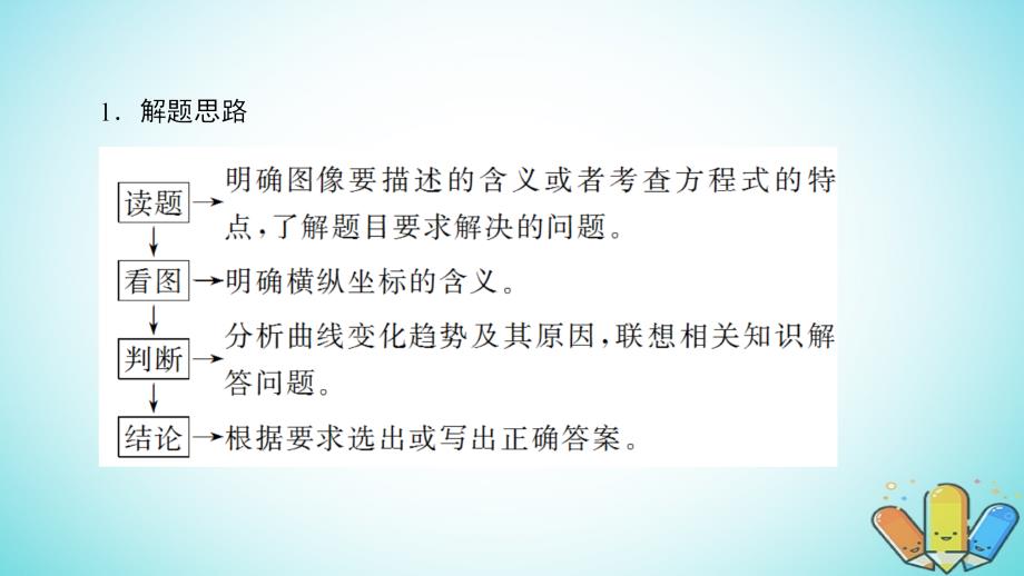 2019年高考化学一轮复习 高考专题讲座（四）化学平衡图像的分类突破课件 鲁科版_第4页