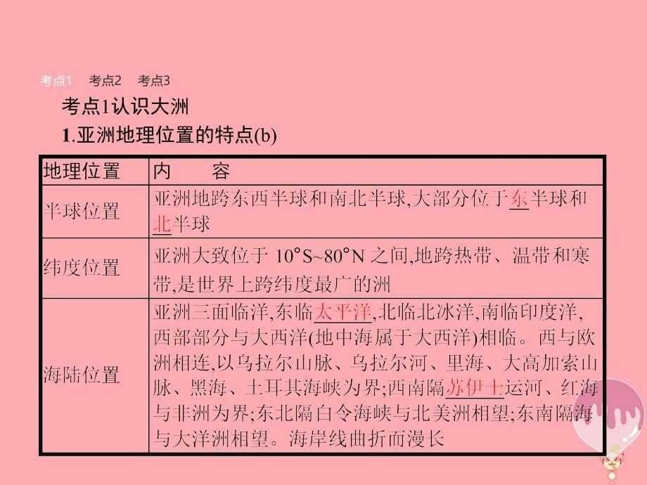 2018年高考地理二轮专题复习 3.1 认识大洲、地区和国家课件 湘教版_第5页