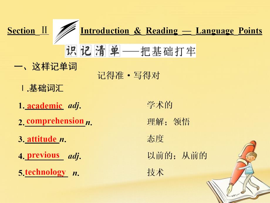 2017-2018学年高中英语 Module 1 My First Day at Senior High Section Ⅱ Introduction &amp; Reading-Language Points课件 外研版必修1_第1页