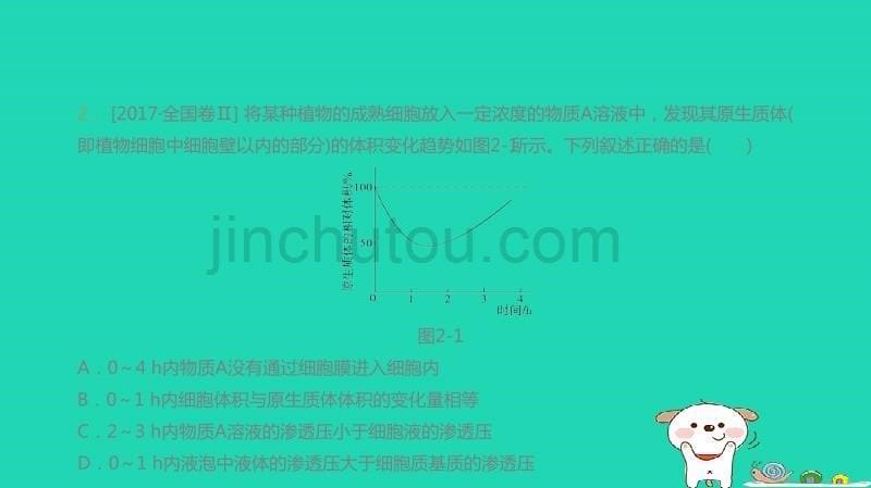 2018届高考生物二轮复习 专题 细胞的结构和功能 物质出入细胞的方式 细胞的结构和功能 物质课件_第5页