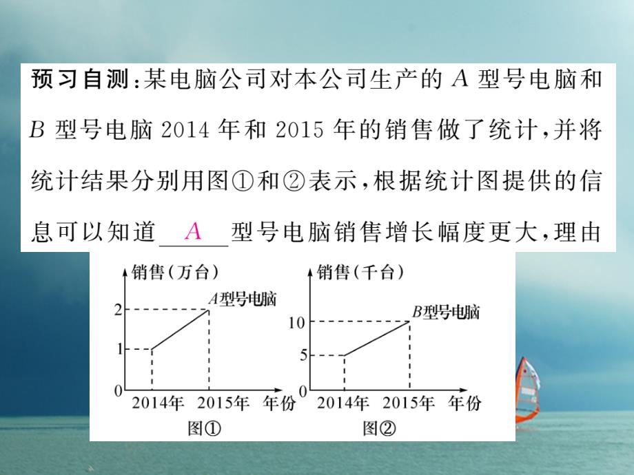 2018春九年级数学下册 第28章 样本与总体 28.3.2 容易误导读者的统计图作业课件 （新版）华东师大版_第3页