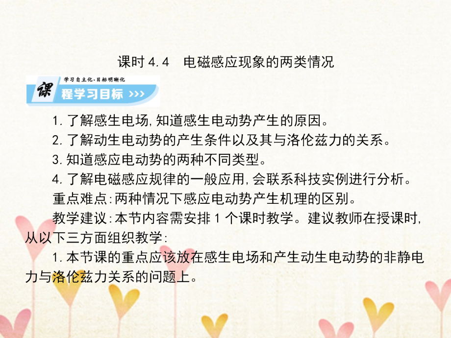 高中物理 第四章 电磁感应 4.4 电磁感应现象的两类情况课件 新人教版选修3-2_第1页