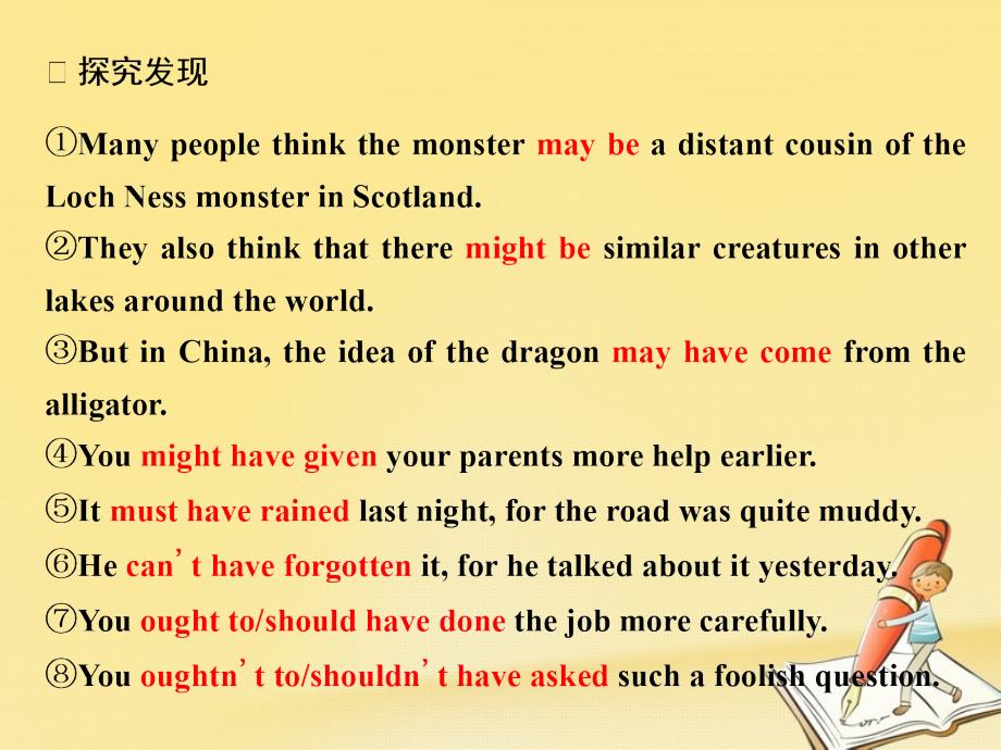 2017-2018学年高中英语 Module 6 Unexplained Mysteries of the Natural World Section Ⅲ Grammar-情态动词＋have done的用法课件 外研版必修4_第2页