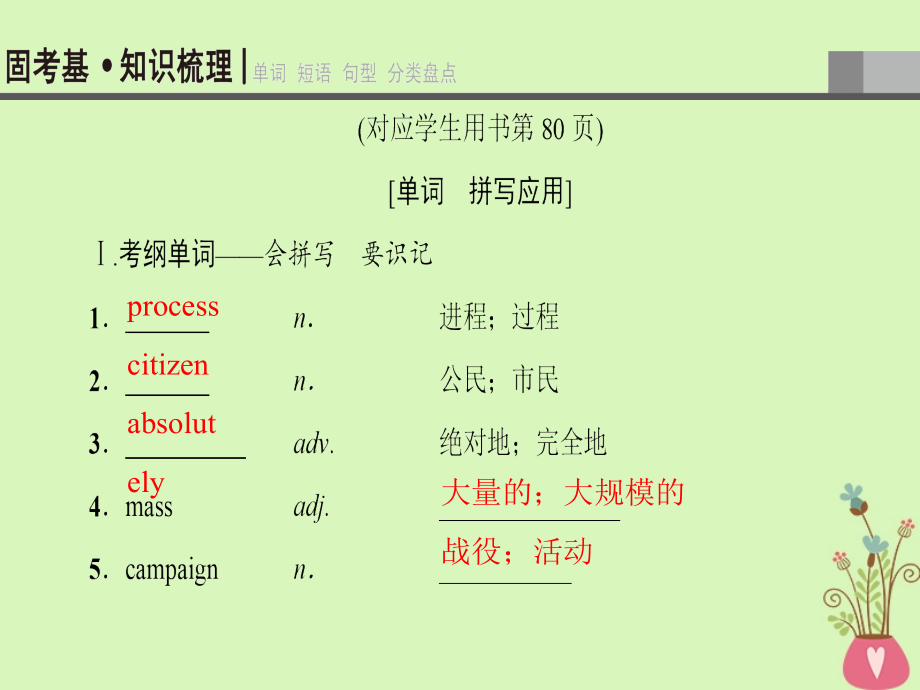 2019版高三英语一轮复习 Module 4 Sandstorms in Asia课件 外研版必修3_第3页