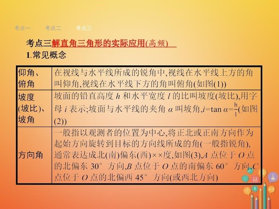 （安徽专版）2018届中考数学总复习 第一篇 知识 方法 固基 第四单元 图形初步与三角形 19 解直角三角形及其应用课件_第5页