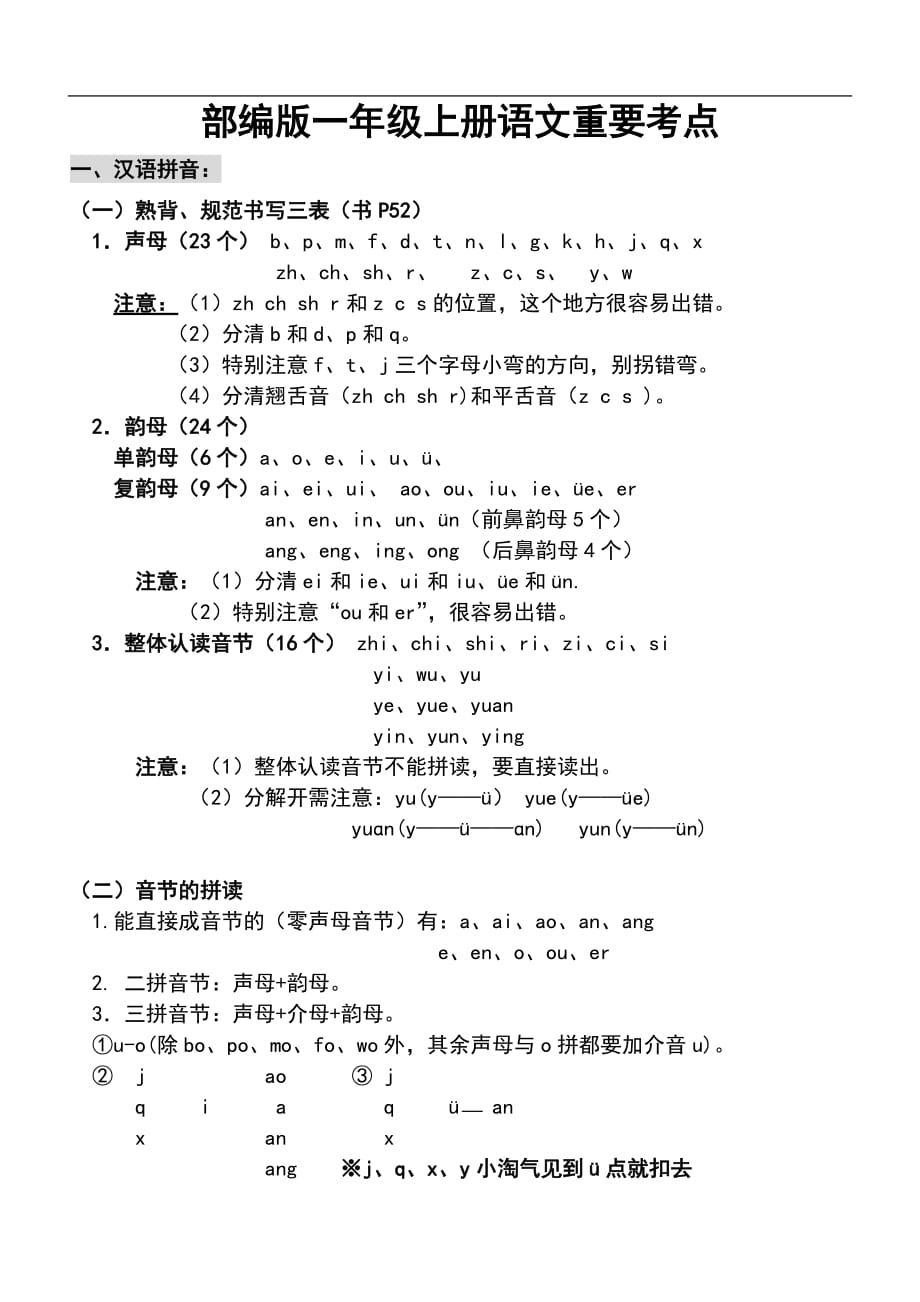 2019新部编版一年级上册语文重要考点_第1页