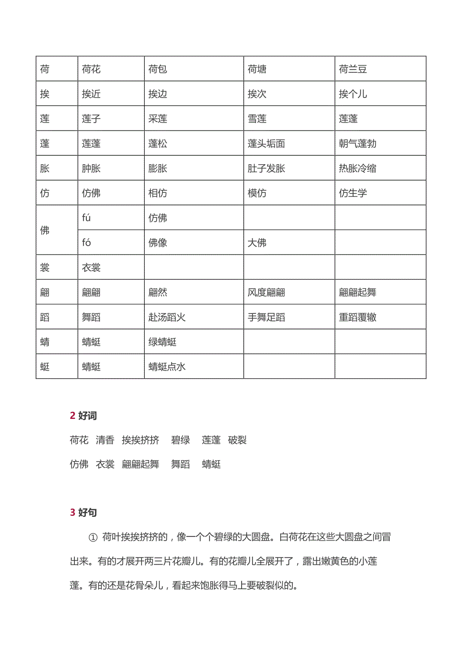 三年级下册语文全册知识要点大总结_第4页