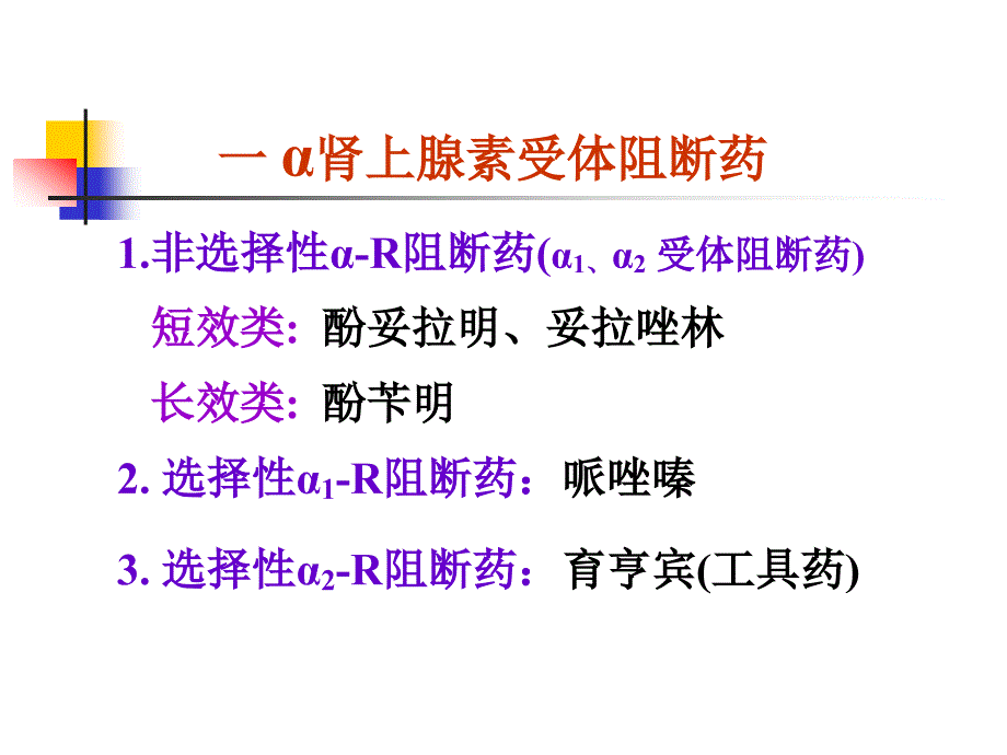 α肾上腺素受体阻断药-医学资料_第4页