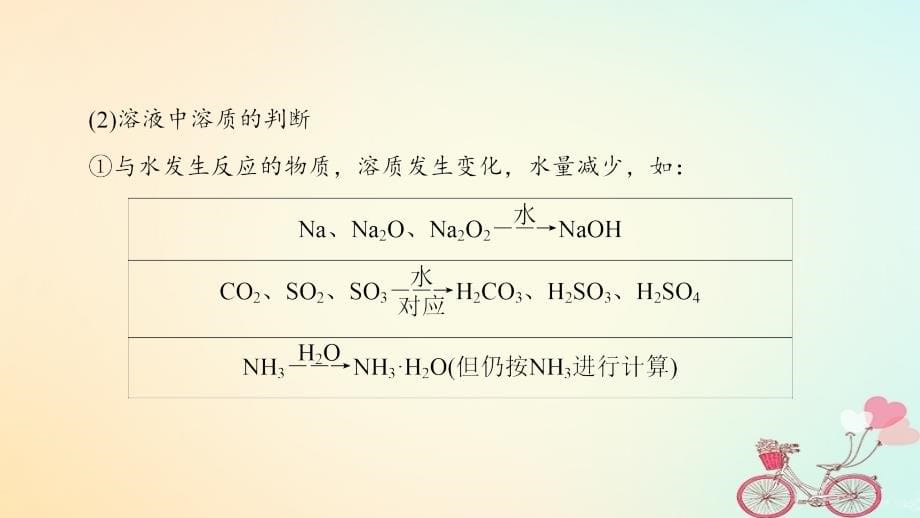 2019年高考化学一轮复习 第1章 认识化学科学 第4节 物质的量浓度课件 鲁科版_第5页