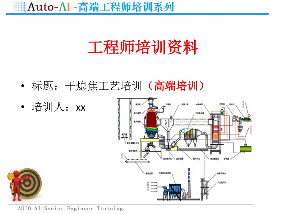 干熄焦工艺培训（高端培训）_第1页