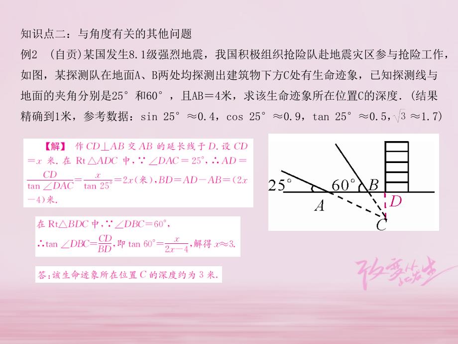 2018春九年级数学下册 28 锐角三角函数 28.2 解直角三角形及其应用 28.2.2 应用举例 第2课时 坡度问题及其他课件 （新版）新人教版_第4页