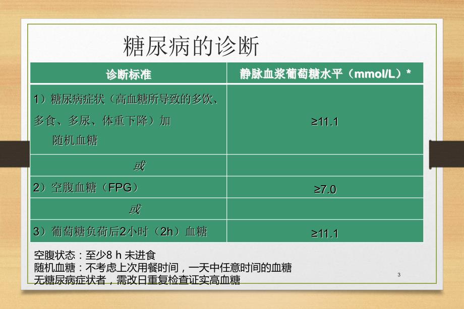 餐后高血糖的危害及其防治措施_第3页