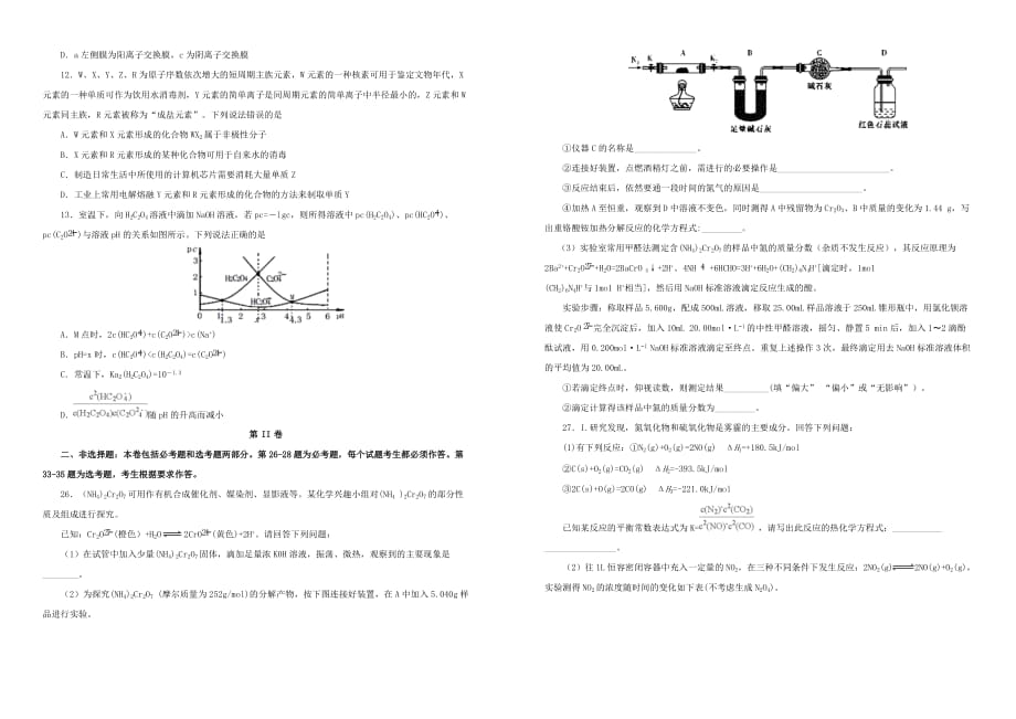 2019年高三化学最新信息卷二（含答案）_第2页