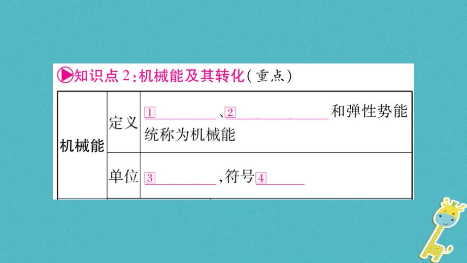 2018届中考物理一轮复习 第11讲 功和机械能 第2课时课件 新人教版_第4页