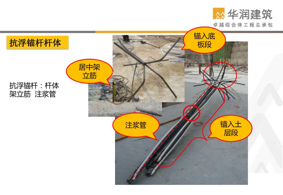 抗浮锚杆质量通病-医学资料_第4页