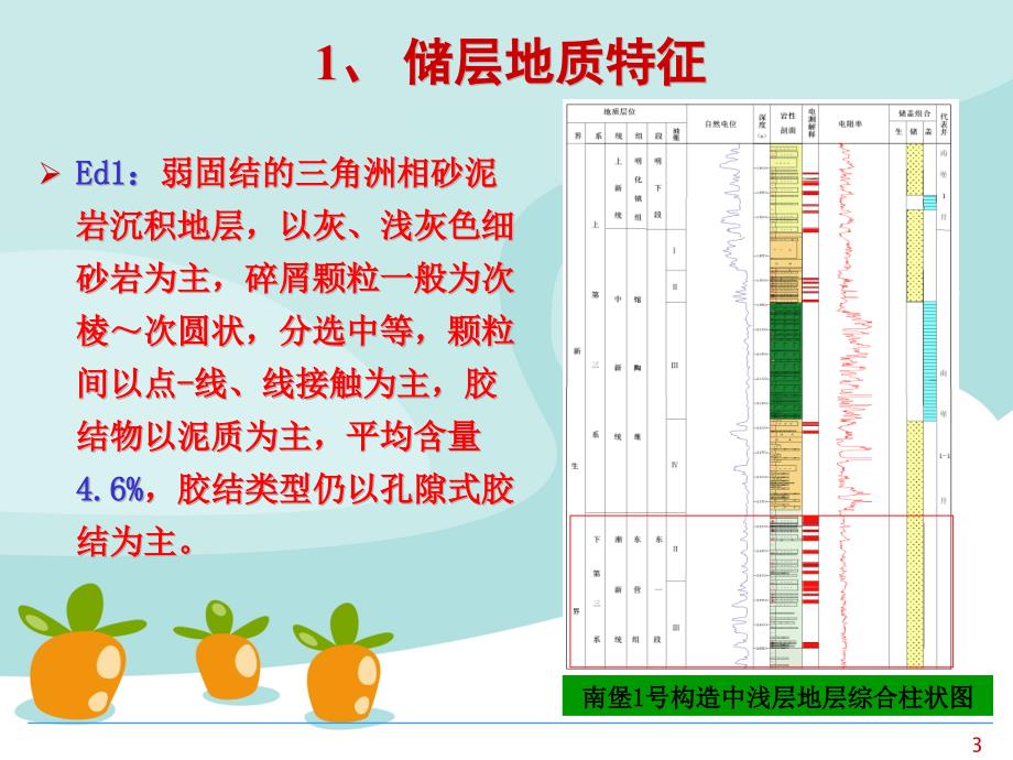 南堡一号构造东一段酸化措施综合分析_第3页