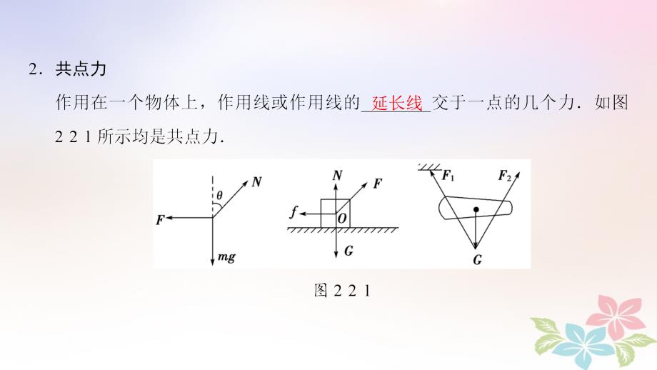 2019届高考物理一轮复习 第2章 相互作用 第2节 力的合成与分解课件 新人教版_第4页