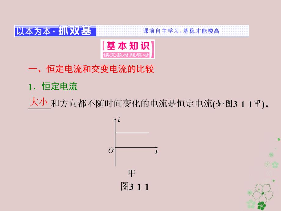 2017-2018学年高中物理 第3章 交变电流 第1节 交变电流的特点课件 鲁科版选修3-2_第3页