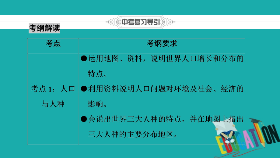 2018中考地理总复习 第1部分 考点突破 第5章 居民与聚落及发展与合作课件 新人教版_第2页