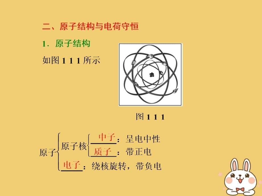 2017-2018学年高中物理 第1章 静电场 第1节 静电现象及其微观解释课件 鲁科版选修3-1_第5页