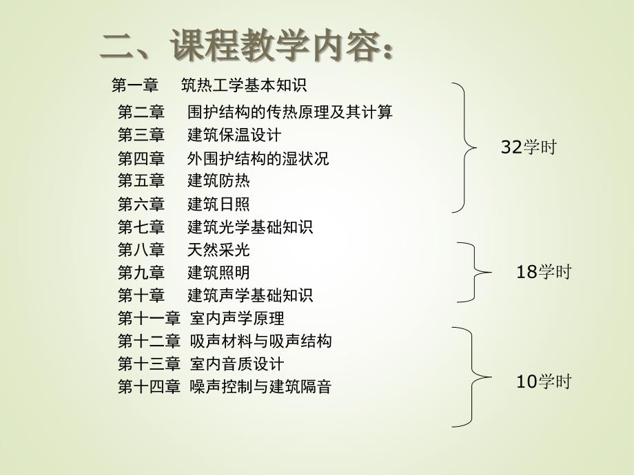 建筑物理基础知识和范畴_第4页