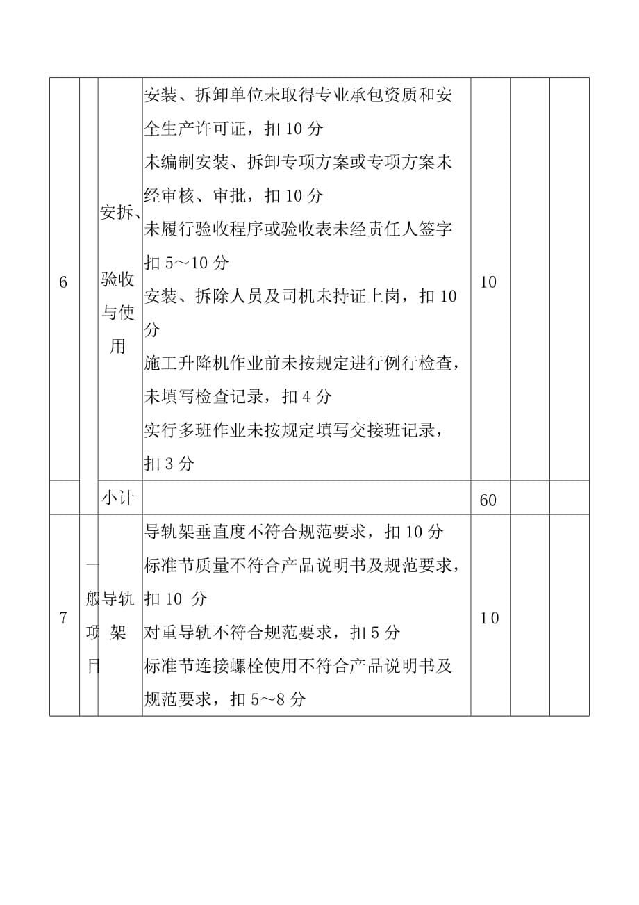 施工升降机检查评分表_第5页