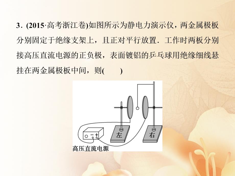 （新课标）2018年高考物理一轮复习 第七章 静电场 第一节 电场力的性质课后检测能力提升课件_第4页