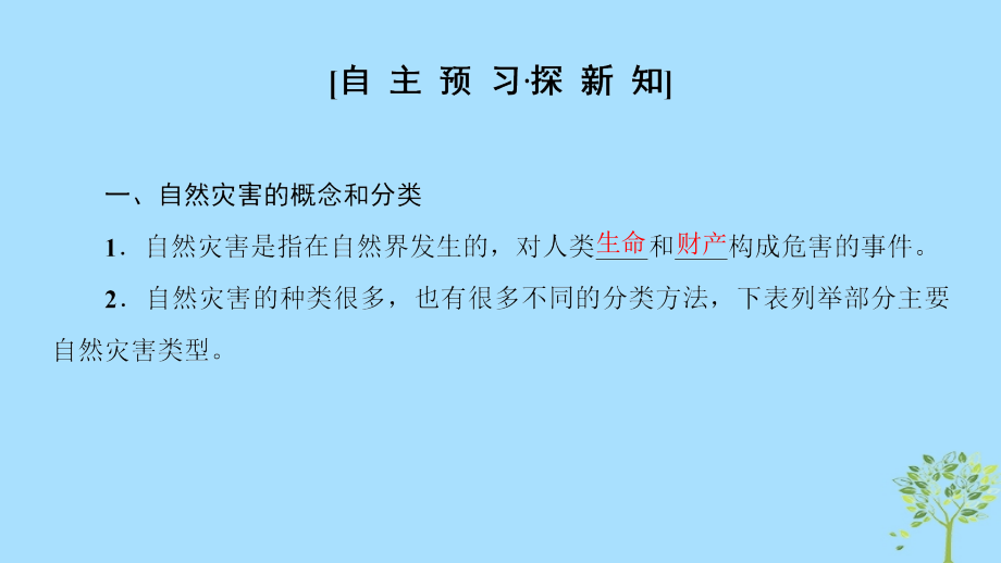 （课标版）2019高中地理 第5章 自然地理环境的整体性与差异性 附6 自然灾害及其防御优质课件 必修1_第3页